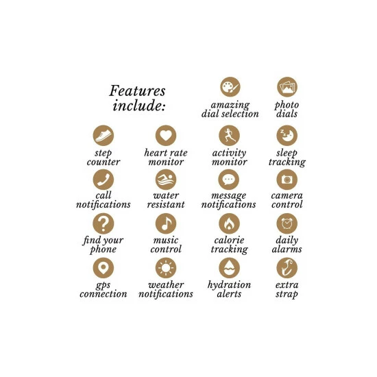 Radley Smart Series 7 Aluminium Digital Quartz Smart Touch Watch - Rys07-2072-Set For Female 4 Radley Smart Series 7 Aluminium Digital Quartz Smart Touch Watch - Rys07-2072-Set For Female - Image 2